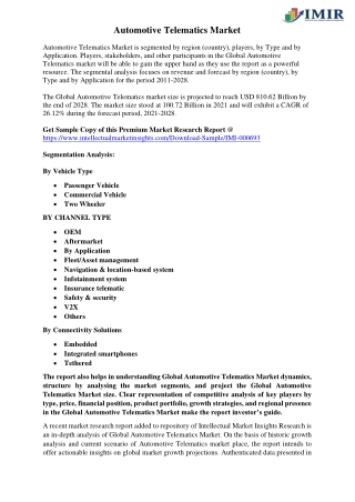 Automotive Telematics Market