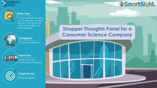 Shopper Thoughts Panel for a Consumer Science Company