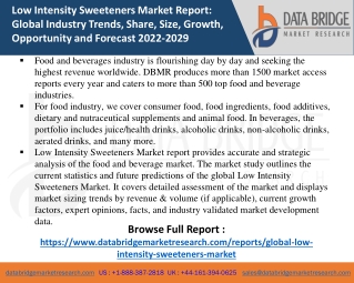 Low Intensity Sweeteners Market