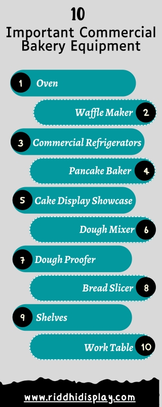 Important Commercial Bakery Equipment – Riddhi Display