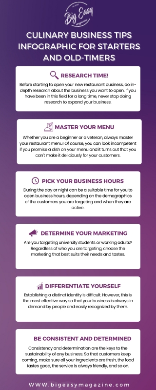 Culinary Business Tips