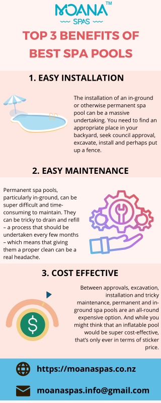 Top 3 Benefits of Best Spa Pools