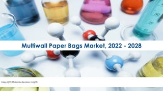 Multiwall Paper Bags Market Size, Scope, Growth Opportunities 2022-2028