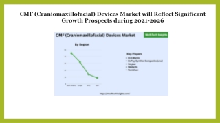 CMF (Craniomaxillofacial) Devices Market to Incur Steady Growth by 2026