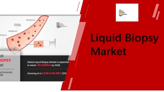 Liquid Biopsy Market Size