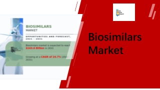 Biosimilars Market Size