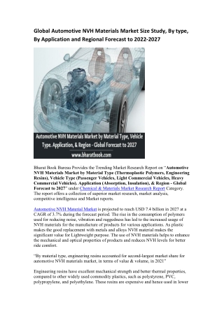 Global Automotive NVH Materials Market Research Report 2022-2027