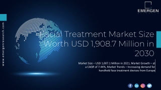 Facial Treatment Market Size Worth USD 1,908.7 Million in 2030