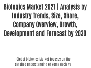 Biologics Market 2021 | Analysis by Industry Trends, Size, Share, Company Overview, Growth, Development and Forecast by