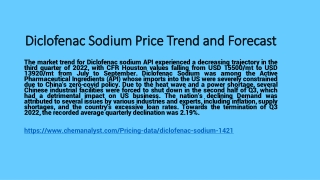 Diclofenac sodium Demand online