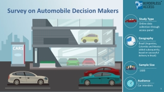 Survey on Automobile Decision Makers
