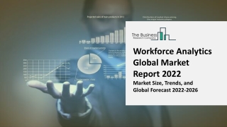 Workforce Analytics Market