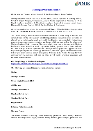 Moringa Products Market