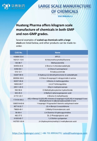 Huateng Pharma Offers Kilogram Scale Manufacture of Chemicals