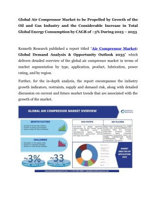 Air Compressor Market Size, Share, Report & Analysis