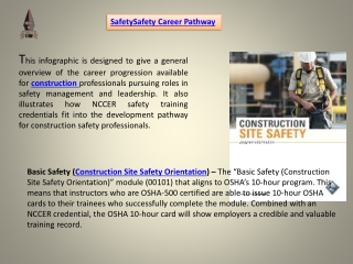 Core Curriculum Construction Site Safety Orientation