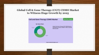 Cell & Gene Therapy (CGT) CDMO Market to Set Phenomenal Growth in Key Regions