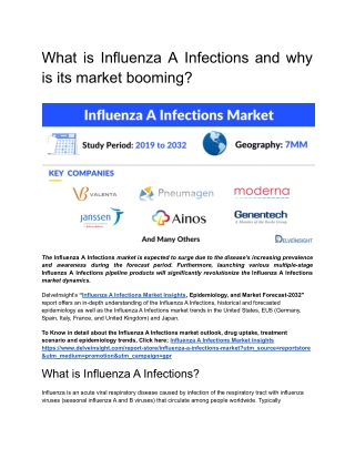 Influenza A Infections Market Insights and Epidemiology Forecast