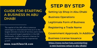 Guide for Starting a Business in Abu Dhabi, Step By Step