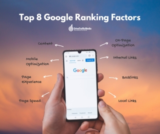 Top 8 Google Ranking Factors