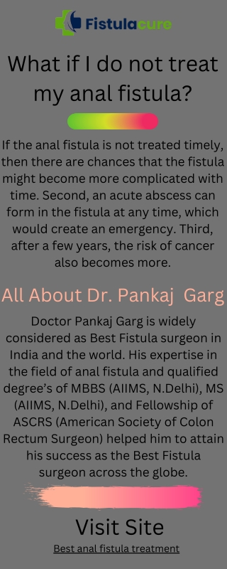 Best anal fistula treatment