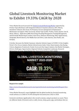 Global Livestock Monitoring Market to Exhibit 19.33% CAGR by 2028