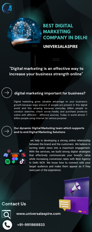 Leading Digital Marketing Company in Delhi