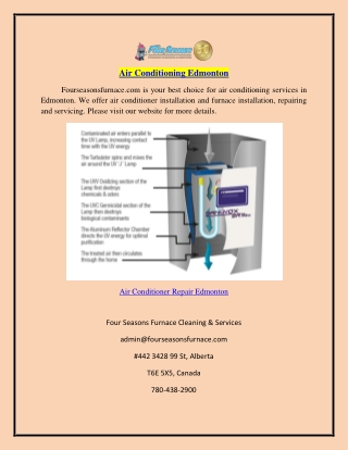 Air Conditioner Repair Edmonton  Fourseasonsfurnace