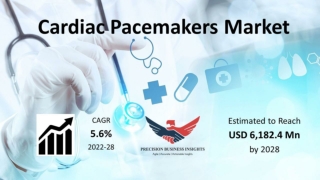 Cardiac Pacemakers Market Growth 2022