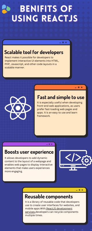 Benifits of react js development services