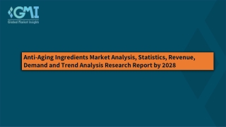 Anti-Aging Ingredients Market  Size