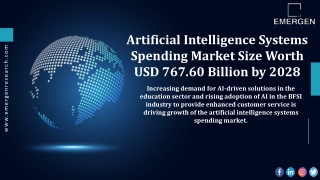 Artificial Intelligence Systems Spending Market Trends, Products, Revenue