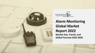 Alarm Monitoring Market