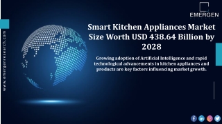 Smart Kitchen Appliances Market Share, Key Market Players by 2028