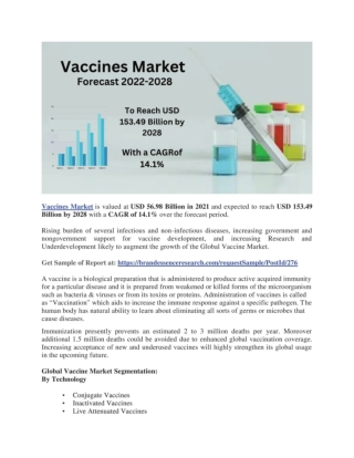 Vaccines Market (1)