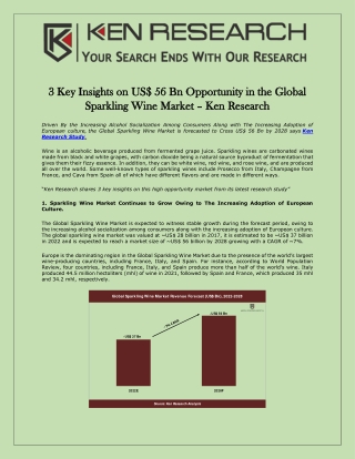 Leading Players in Sparkling Wine Market - Ken Research