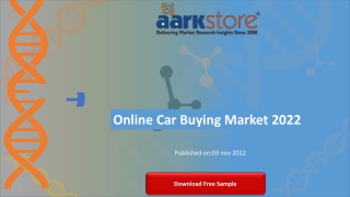 Online Car Buying Market 2022