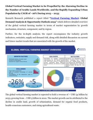 Vertical Farming Market Press Release