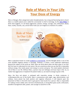 Role of Mars in Our Life