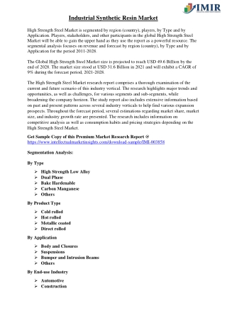 High Strength Steel Market