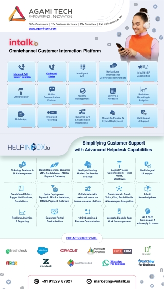 Omnichannel Customer Interaction Platform