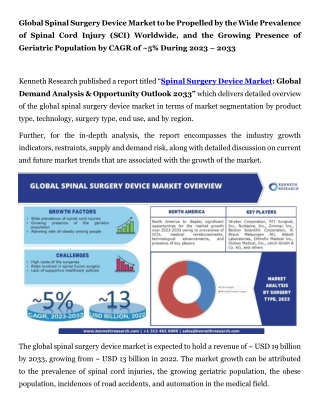 Global Spinal Surgery Device Market Press Release