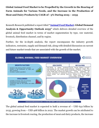 Global Animal Feed Market - PR