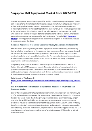 Demand Analysis of SMT Equipment Market from 2022-2031