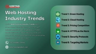 Web Hosting Industry Trends