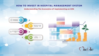 How to Invest in a Hospital Management System - Understanding the Pricing