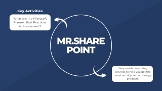 What are the Microsoft Planner best practices to implement