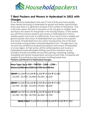7 Best Packers and Movers in Hyderabad in 2022 with Charges