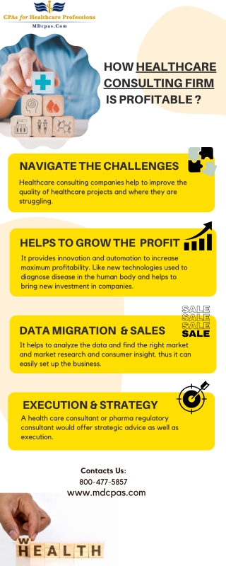 How Healthcare Consulting firm is profitable? MDcpas