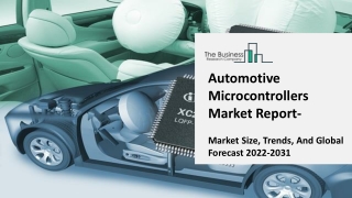 Automotive Microcontrollers Global Market